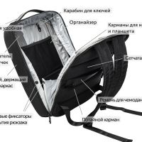 Рюкзак Toff для ноутбука 15,6'', черный
